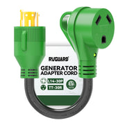 RVGUARD front view of adapter showing connectors and robust build for confidence