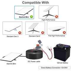 rvicees DC plug connected to Starlink Mini demonstrating easy plug-and-play battery power