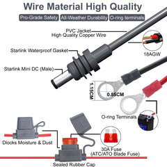 rvicees inline fuse holder with waterproof cap displayed to highlight overcurrent protection