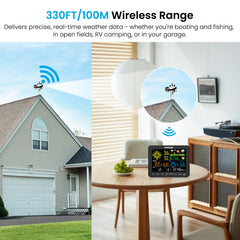 sainlogic anemometer and wind vane detail showing durable construction