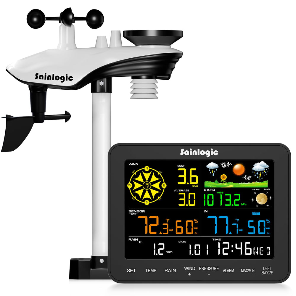 sainlogic front display showing clear color readouts and easy viewing benefits