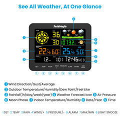 sainlogic rain gauge closeup highlighting precise tipping-bucket accuracy