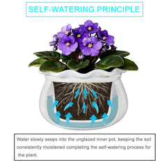 Sanmudecor two-piece inner pot and reservoir detail for easy bottom watering