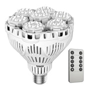 SANSI front packaging showing bulb and remote, clear benefits