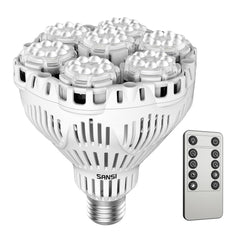 SANSI front packaging showing bulb and remote, clear benefits