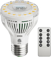SANSI front view bulb showing PAR20 shape and plant-focused light benefit