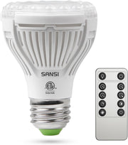 SANSI front view of the grow light bulb showing focused PAR20 design benefit