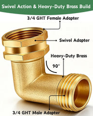 SARANICE close-up of threads and O-ring for a secure leak-resistant seal