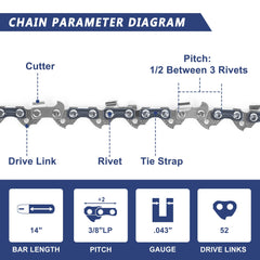 SawWorks close-up of chrome-plated cutters showing sharp edge for longer cutting life