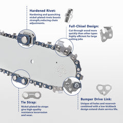 SawWorks chain installed on chainsaw demonstrating fit and improved cutting control