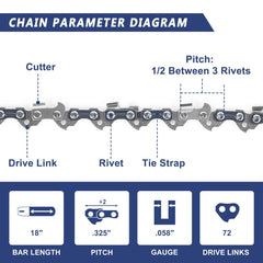 SawWorks close-up of chrome-plated cutters showing wear resistance and longer sharpness