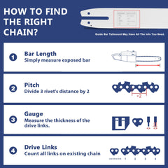 SawWorks packaging and specification label showing pitch gauge and 72 drive links