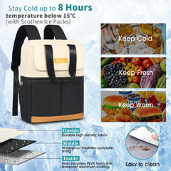 Scothen upper compartment with lunch containers showing dry-food protection benefits