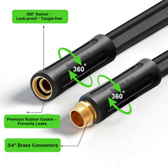 SeeMeYes copper 3/4" fitting close-up demonstrating leak-proof secure connection