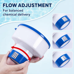 Sepetrel multi-position flow control ring detail for adjustable chemical release