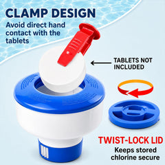 Sepetrel safety tongs close-up demonstrating touch-free tablet handling benefit