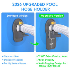 SHAPON close-up of cable tie groove delivering secure hose retention and reduced slippage