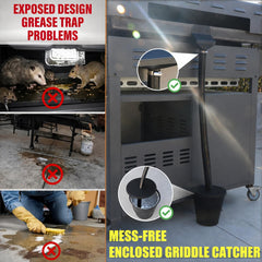 Sivsis movable 304 stainless steel gate close-up for easy debris control