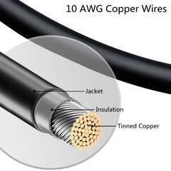 SOYAN detailed shot of cable jacket texture demonstrating UV and weather resistance
