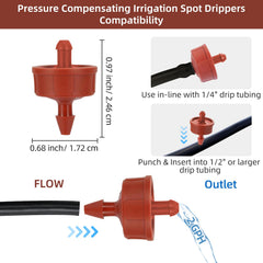 Spalolen close-up on emitter valve showing pressure compensation benefit