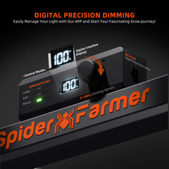 Spider Farmer mounted over a 2x2 ft canopy demonstrating uniform coverage benefit