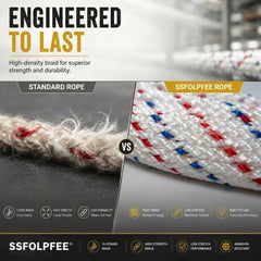 SSFOLPFEE rope in use on a generator demonstrating reliable starts