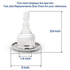 Sthovd side profile of 3-inch jet highlighting snap-lock, simplifies installation