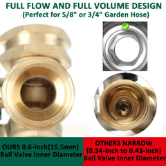 STYDDI aluminum-alloy handles with green coating for clear control and rust resistance