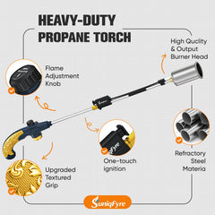 SuniqFyre ergonomic handle and control valve for comfortable precise control
