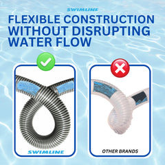 Swimline Hydrotools hose texture close-up showing durable chemical-resistant material