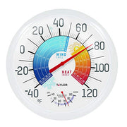 Taylor front dial thermometer showing clear numbers and rapid readings benefit convenience