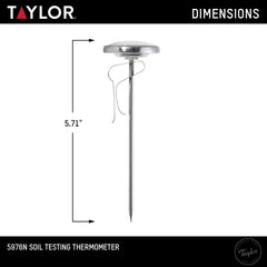 Taylor analog dial detail with marked optimal zones for easier planting decisions