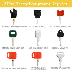 Tecreddy keys on adjustable wire ring for portable organization and easy removal