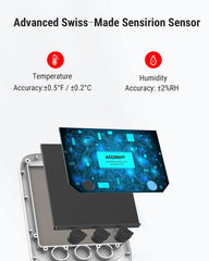TempPro TempAir rear view with stand and wall-mount for flexible placement benefit