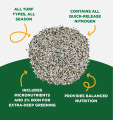Applying The Andersons on turf with spreader for uniform nutrient delivery
