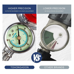 TOHONGADON stainless steel mesh detail demonstrating burst resistance and durability