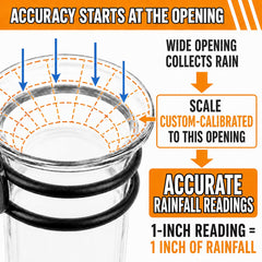 Toiclebor close-up of dual scale markings for precise inch and centimeter measurement
