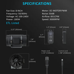 Toolazy EC motor exposed detail illustrating reliable long-life operation