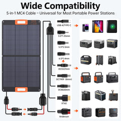 TPDEFZQ controller ports close-up showing USB-A and USB-C fast charging