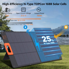 TPDEFZQ unfolded front showing solar cell layout and high-efficiency surface