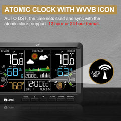U UNNI closeup of LCD screen with clear fonts and icons for readability