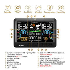 U UNNI weather station on desk providing continuous home climate overview