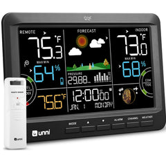 U UNNI front display showing time and temperatures for fast reading