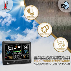 U UNNI wireless outdoor sensor transmitting reliable data to base