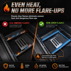 Uniflasy burner installed in Weber Spirit demonstrating even heat distribution