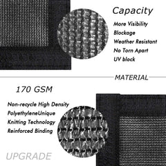UPGRADE close-up of 170 GSM HDPE weave showing durable texture and UV resistance