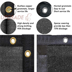 UPGRADE reinforced edge stitching close-up showing tear-resistant double support