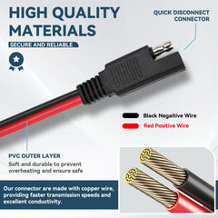 VELLRYU detailed view of alligator clips with secure battery connection benefit