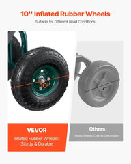 VEVOR garden cart 10-inch tire close-up with tread, provides traction on rough ground