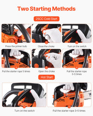 VEVOR ergonomic handle grip offering control and reduced fatigue